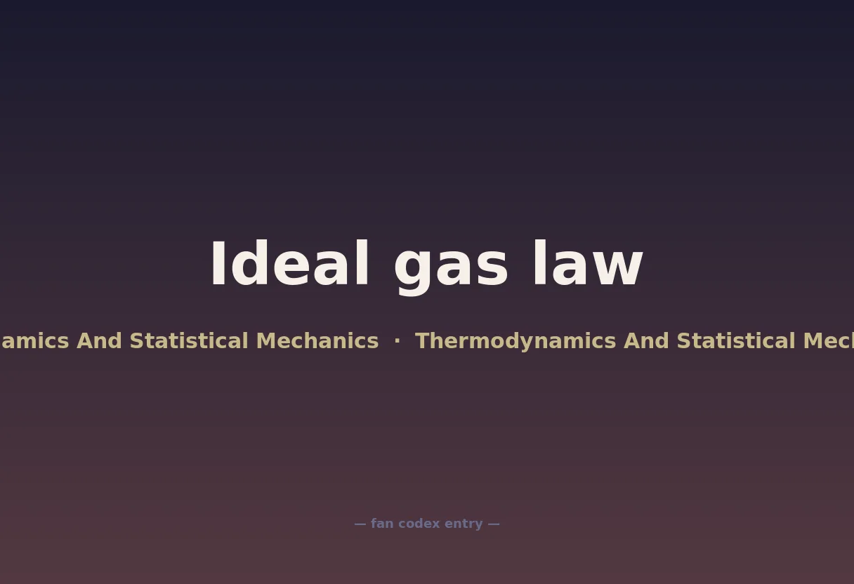 Ideal gas law
